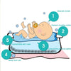 Baby Shower Air Cushion Bed