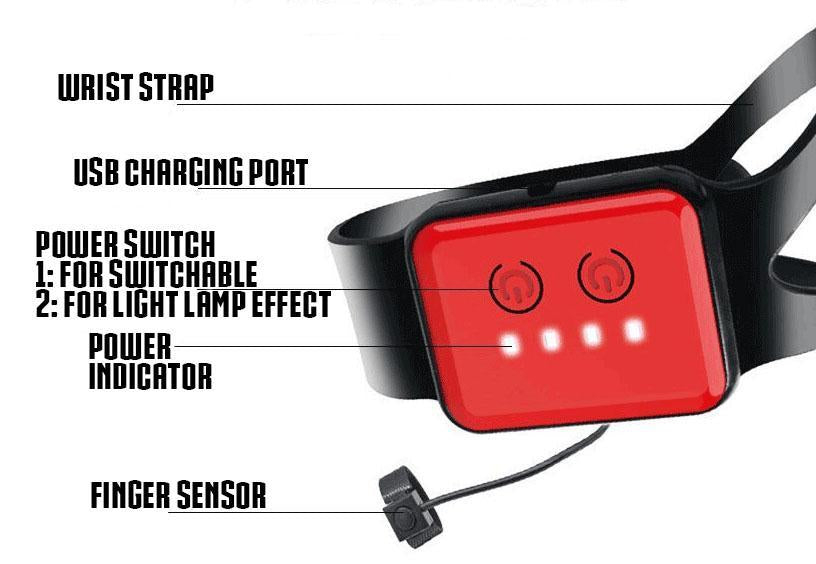 Gesture Control Toy Car