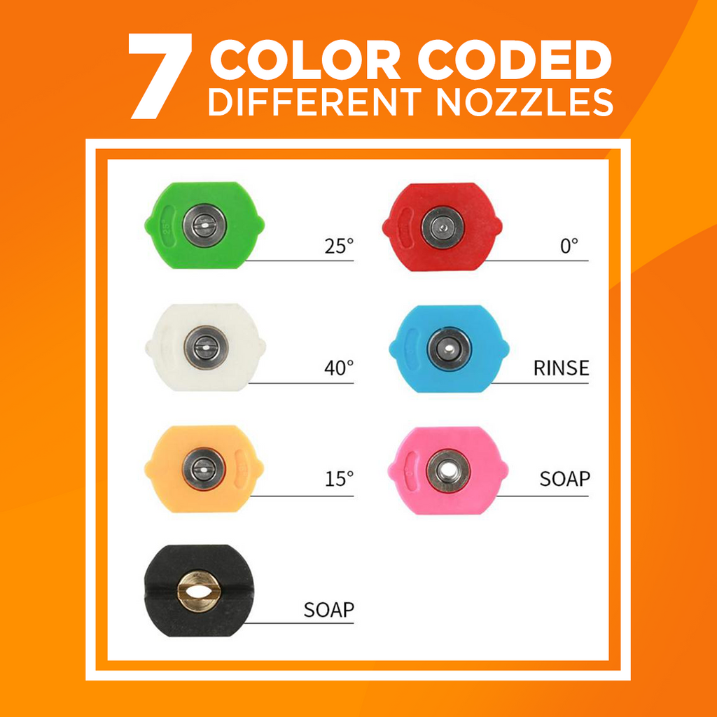 Pressure Wash Nozzle Kit with Swivel Coupler