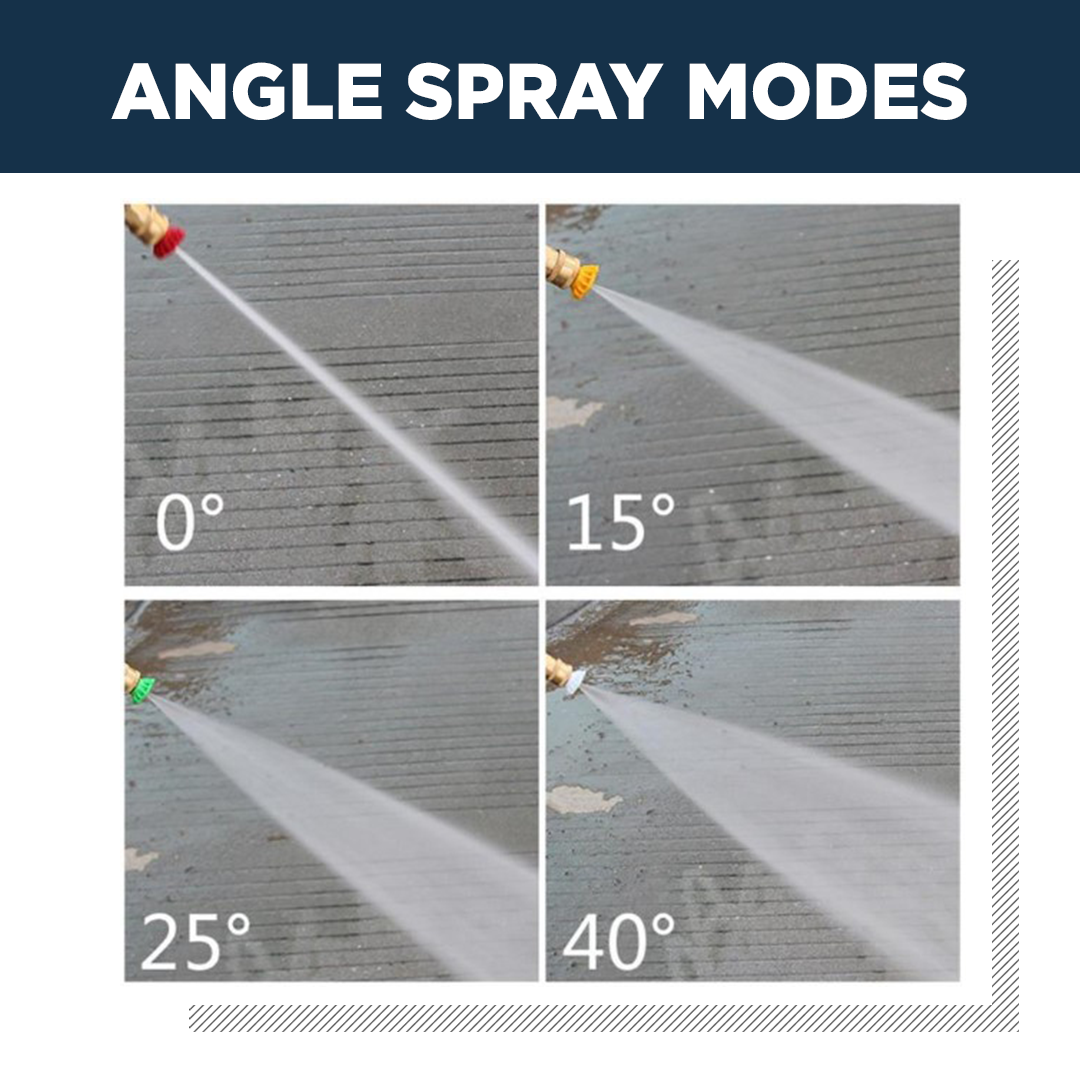 Pressure Wash Nozzle Kit with Swivel Coupler