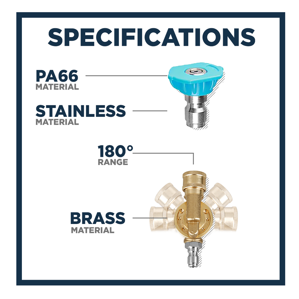 Pressure Wash Nozzle Kit with Swivel Coupler