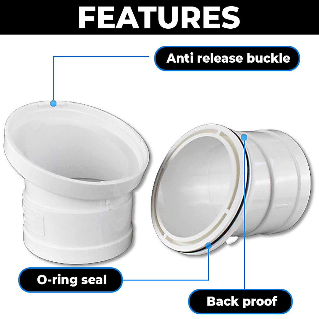 TubeFix 360° Rotary ElbowTube Fitting