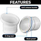 TubeFix 360° Rotary ElbowTube Fitting