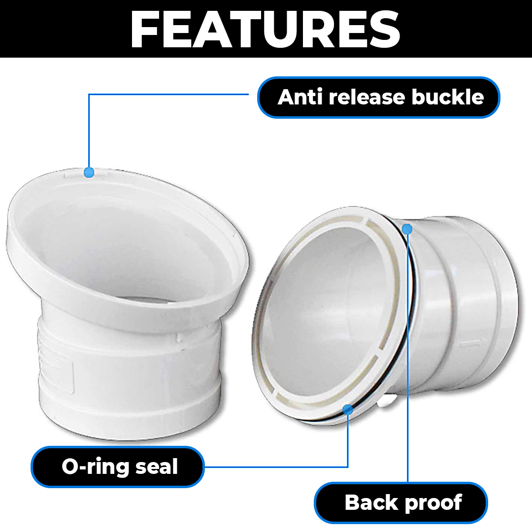 TubeFix 360° Rotary ElbowTube Fitting