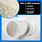 TubeFix 360° Rotary ElbowTube Fitting