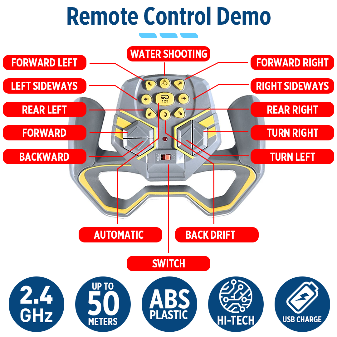 WaterShoot! Off-Road War Tank