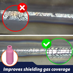 WeldPRO Tig Gas Lens Kit