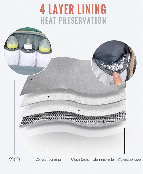 Backpack Diaper Changing Bed