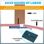 Ceiling Drywall Plasterboard Positioning Plate