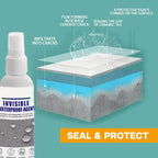 Industrial-grade Bonding Spray