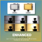 Smartphone Filmmaking Kit