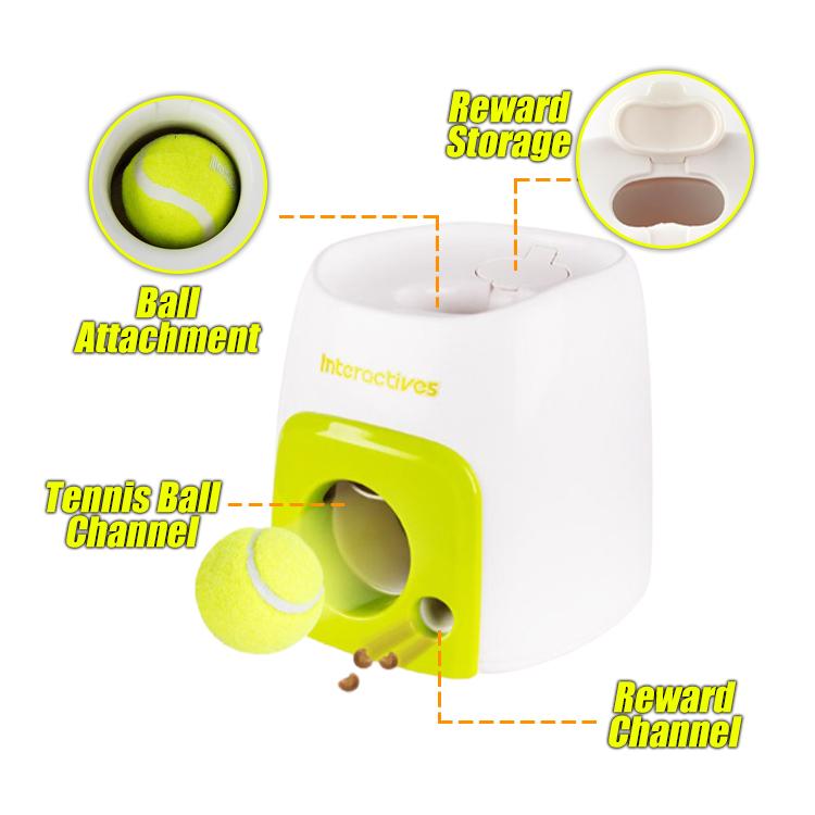 PetGame Automatic Fetch Ball and Feed Launcher