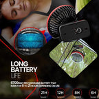 Clip-on Camping Fan™ LED Light