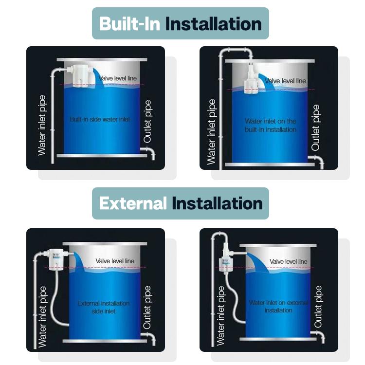 Automatic Water Level Float Valve