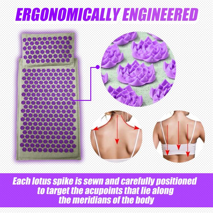 Zen Lotus Spike Acupressure Mat