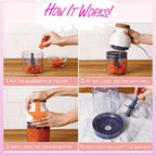 Mini Food Processor Capsule
