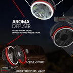 Clip-on Camping Fan™ LED Light