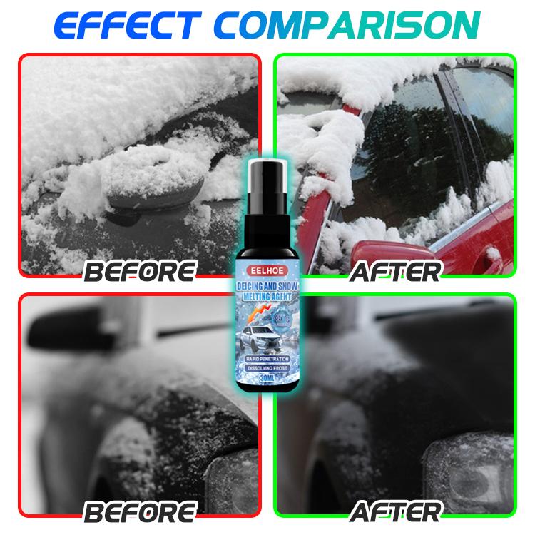 SIXC Defrosting De-Icer Spray