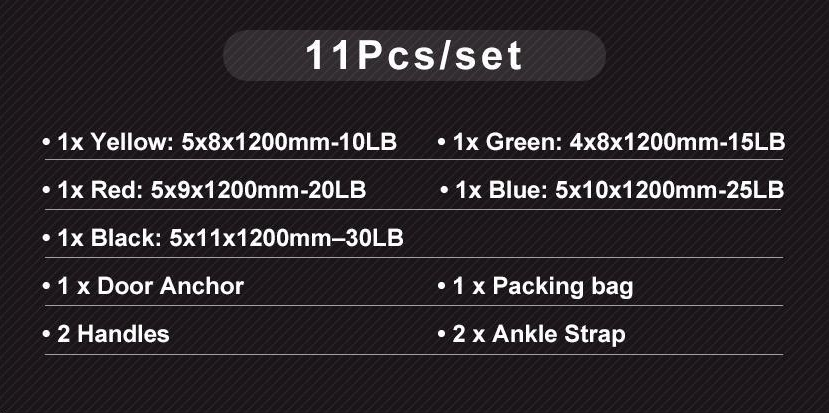 Ultimate Home Workout Set™