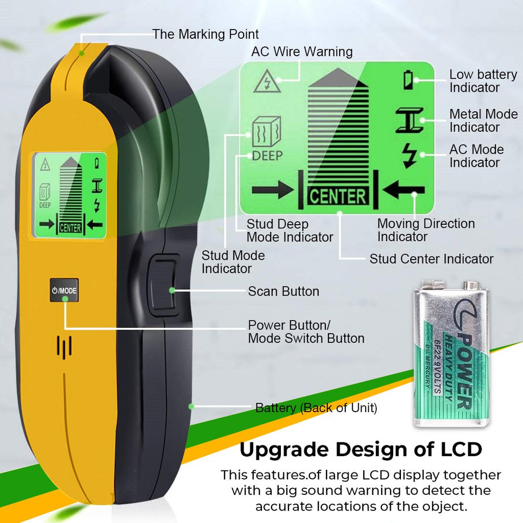 BY 4-in-1 LED Wall Scanner