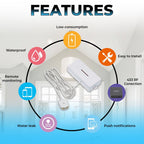 TYO Smart Water Leakage Alarm