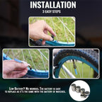 Waterproof Led Wheel Lights