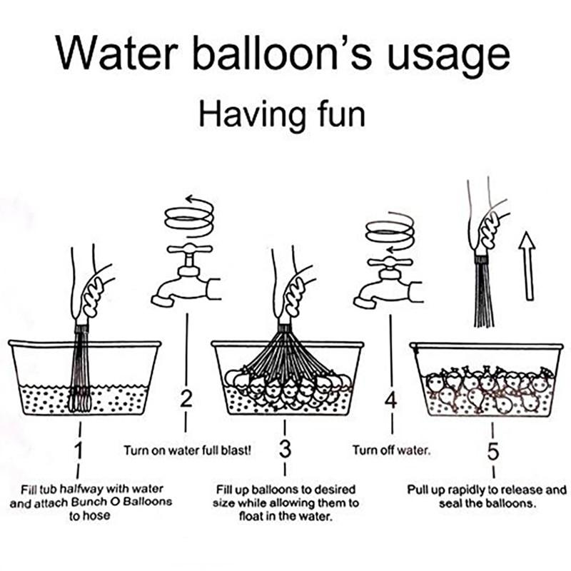Quick Filling Water Balloons Kit - 120 Balloons Included