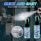 SIXC Defrosting De-Icer Spray