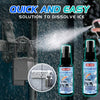 SIXC Defrosting De-Icer Spray